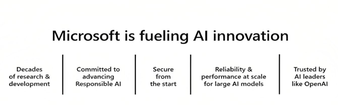 Explore the Future of Work with Microsoft 365 Copilot, a new generative AI-powered tool